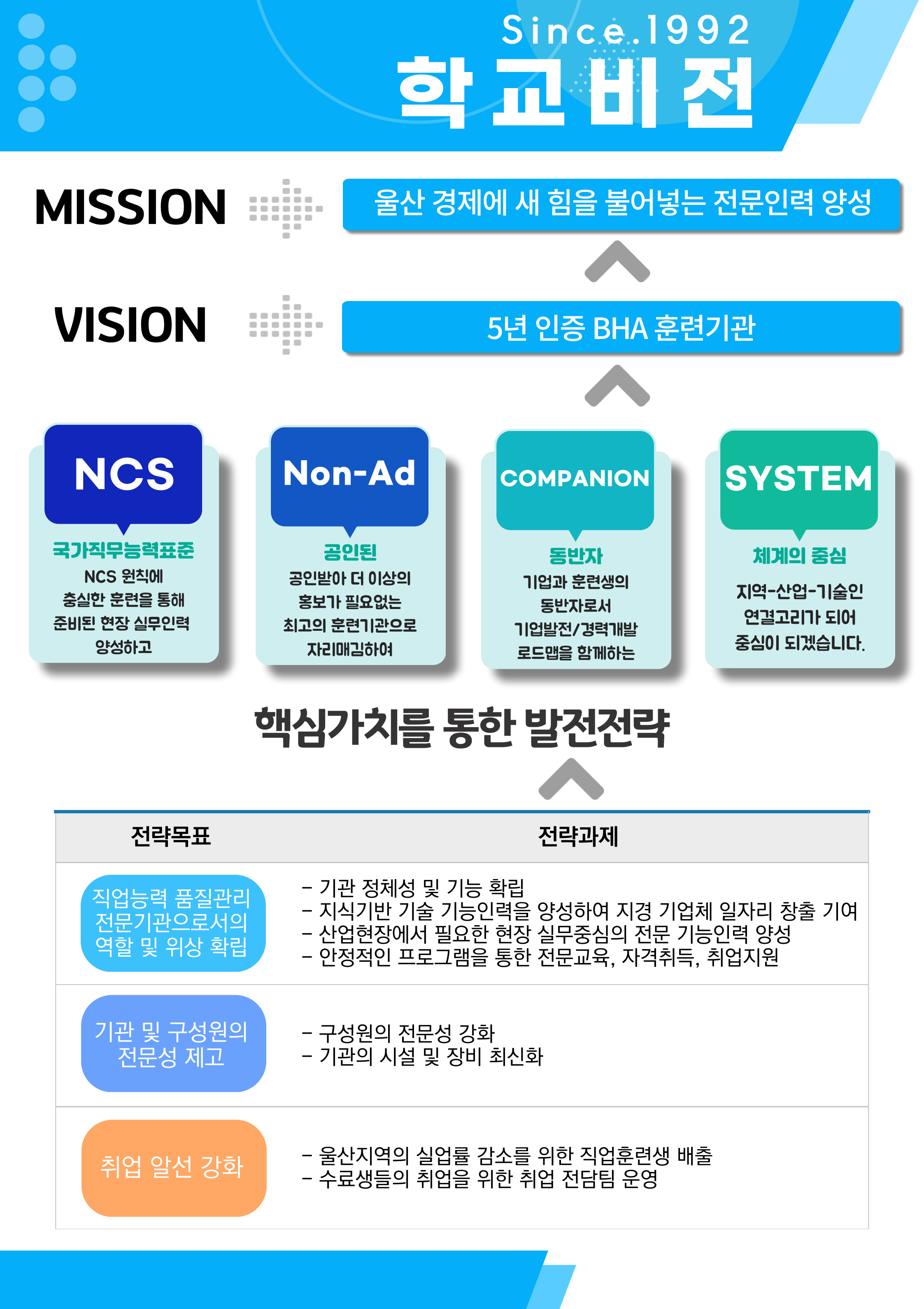 사용자 등록이미지